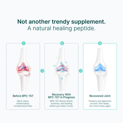 Body Protection Compound (BPC-157)