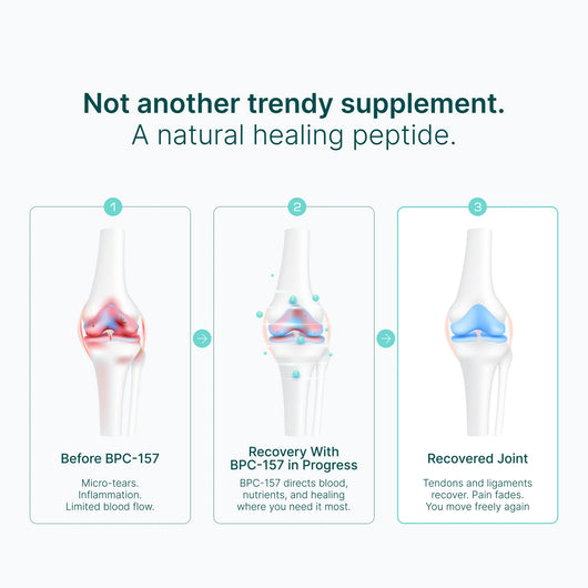 Body Protection Compound (BPC-157)