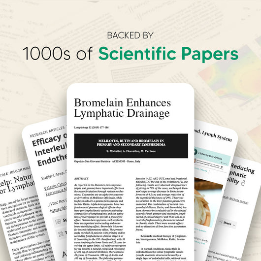 Lymphatic Drainage Capsules