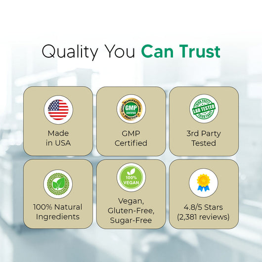 Lymphatic Drainage Capsules