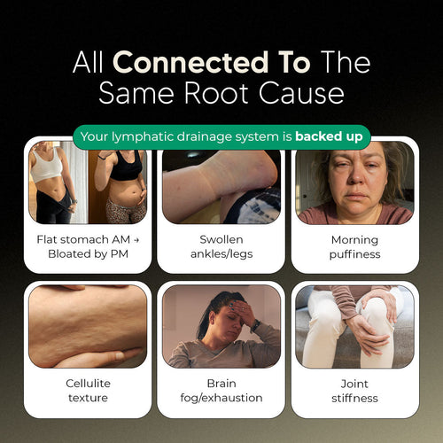 Lymphatic Drainage Capsules
