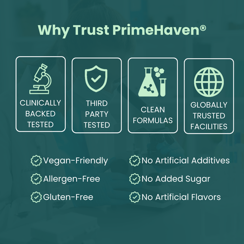 10-in-1 Soursop Ancient Vitality Drops